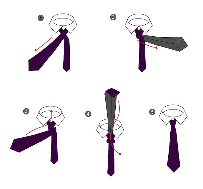 «Добре зав'язана краватка - перший серйозний крок у житті»