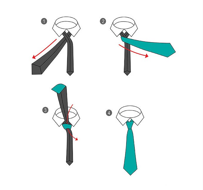 «Орієнтал» - зав'язується всього за три руху, але за цією простотою криється і основний мінус - вузол дуже слабкий і може розв'язуватися сам по собі, тому доведеться бути весь час на чеку, а для гладких шовкових краваток такий спосіб не підходить категорично