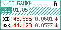 Вентилятор повітря - Кліматична техніка   Вентилятор повітря - Кліматічне обладнання