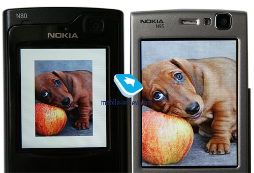 За кілька місяців експлуатації Nokia N95 проблем з механічними пошкодженнями екрану не було ніяких, інша справа, що сліди від вух на ньому залишаються з легкістю, екран доводиться протирати