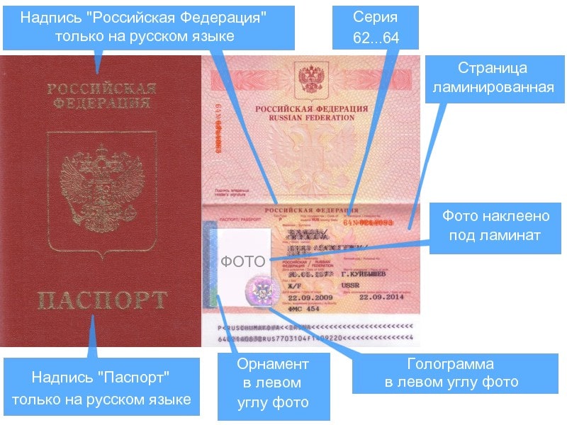 Для того, щоб розуміти, де і що розташоване, пропоную вам ознайомитися з фото закордонні паспорти старого зразка