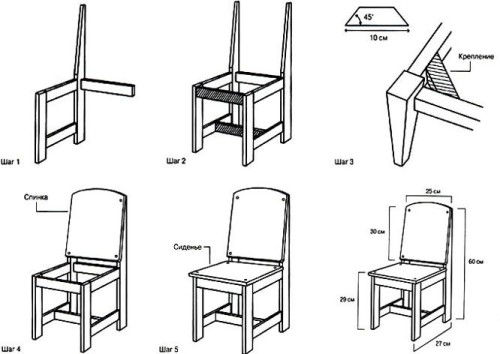Процес виготовлення стільця дитячого дерев'яного своїми руками